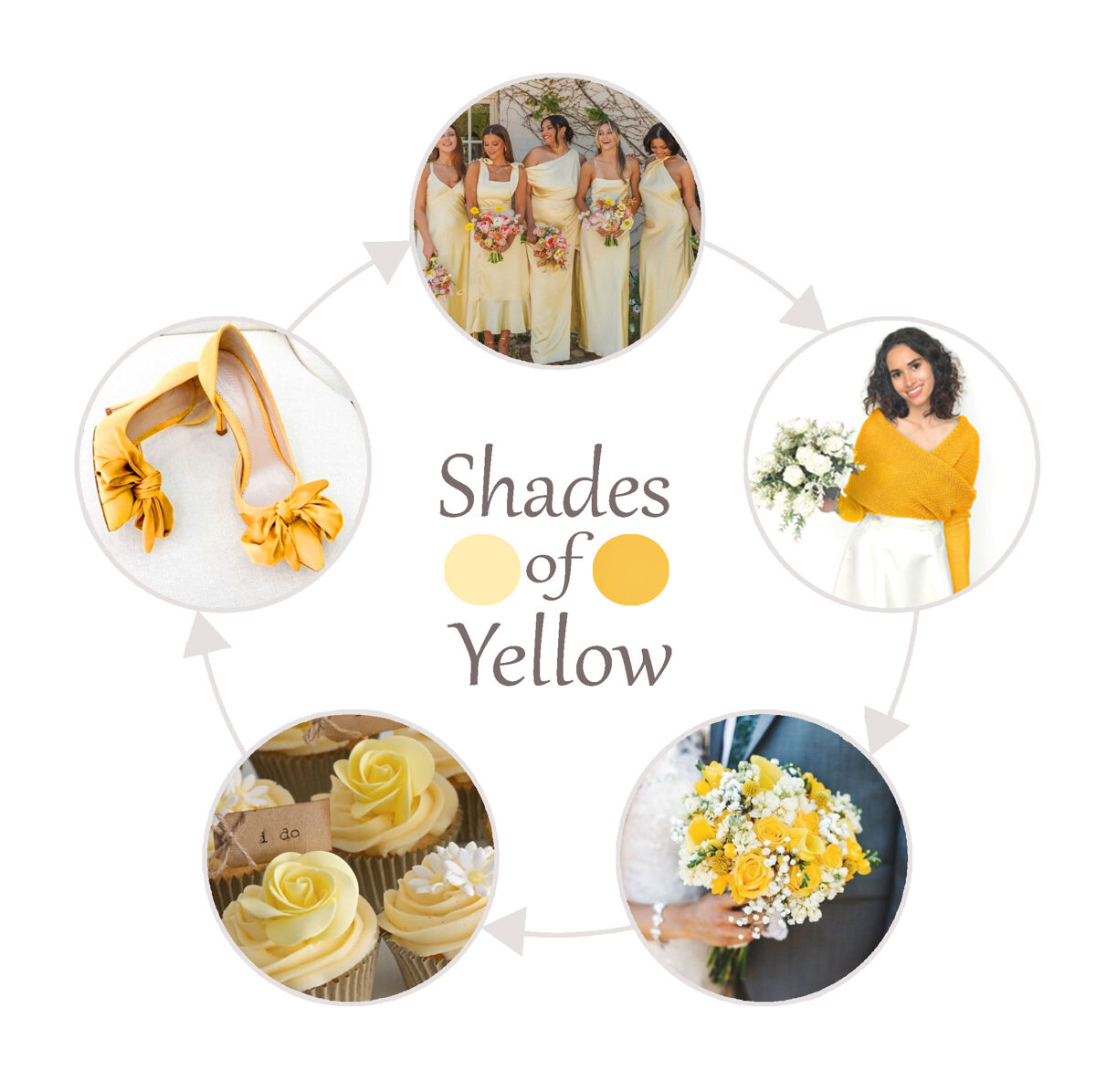 yellow wedding colors 2025, yellow wedding theme